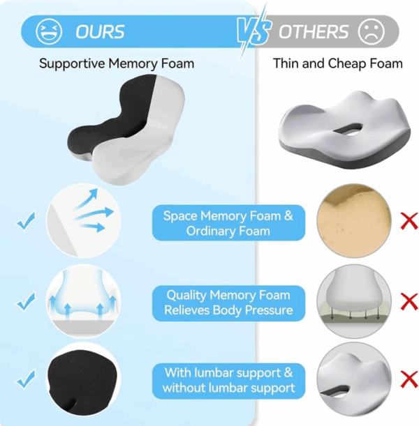 Memory Foam L-Shaped Integrated Seat Cushions - Image 4